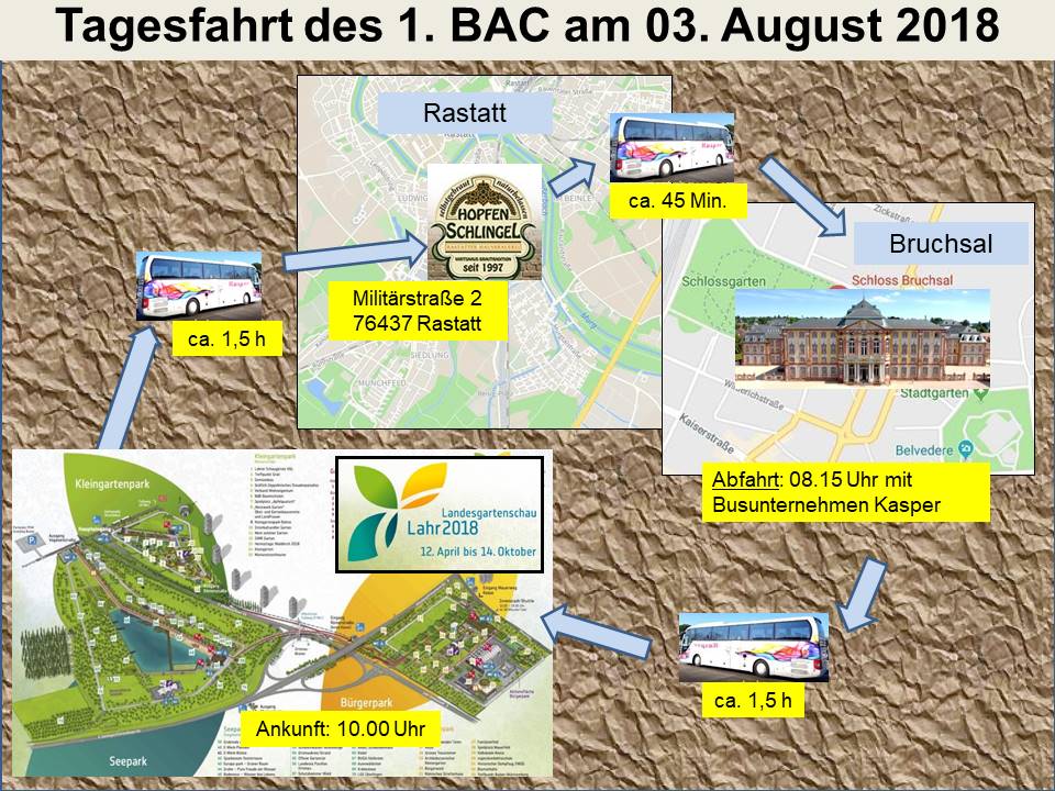 2013-10-04 Tagesfahrt 1.BAC